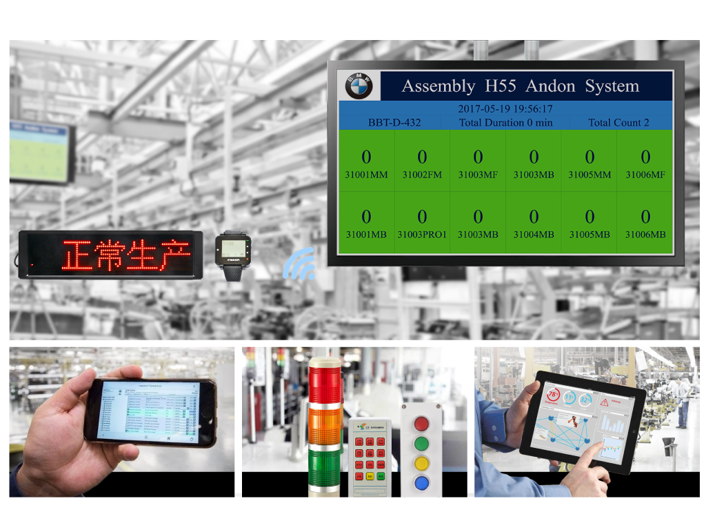 安燈系統(tǒng) 安燈系統(tǒng)|andon系統(tǒng)|無線安燈系統(tǒng)|andon|安燈|暗燈系統(tǒng)|安東系統(tǒng)|按燈系統(tǒng)