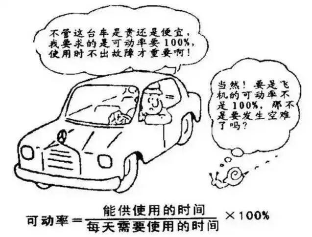 安燈系統(tǒng) 安燈系統(tǒng)