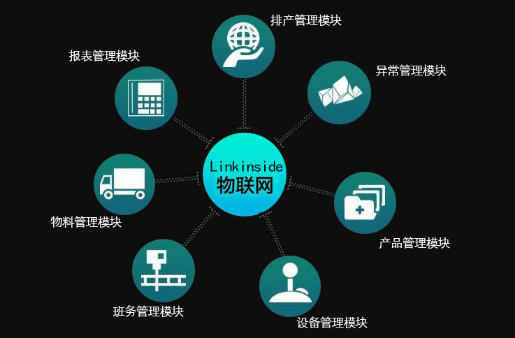 <m met-id=182 met-table=product met-field=keywords></m> <m met-id=182 met-table=product met-field=keywords></m>