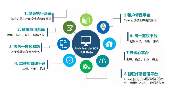 1554193628467830.png image.png