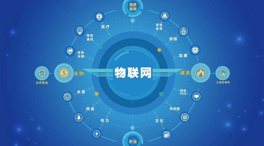 安燈系統(tǒng)|工業(yè)互聯(lián)網(wǎng)|上云上平臺(tái)|企業(yè)上云上平臺(tái)|andon系統(tǒng)|LoRa組網(wǎng)|MES系統(tǒng)|電子揀貨系統(tǒng)|電子看板系統(tǒng)|全員維護(hù)管理系統(tǒng)|物料配送系統(tǒng)|工時(shí)及效率管理系統(tǒng)|車間物聯(lián)網(wǎng) 安燈系統(tǒng)|工業(yè)互聯(lián)網(wǎng)|上云上平臺(tái)|企業(yè)上云上平臺(tái)|andon系統(tǒng)|LoRa組網(wǎng)|MES系統(tǒng)|電子揀貨系統(tǒng)|電子看板系統(tǒng)|全員維護(hù)管理系統(tǒng)|物料配送系統(tǒng)|工時(shí)及效率管理系統(tǒng)|車間物聯(lián)網(wǎng)