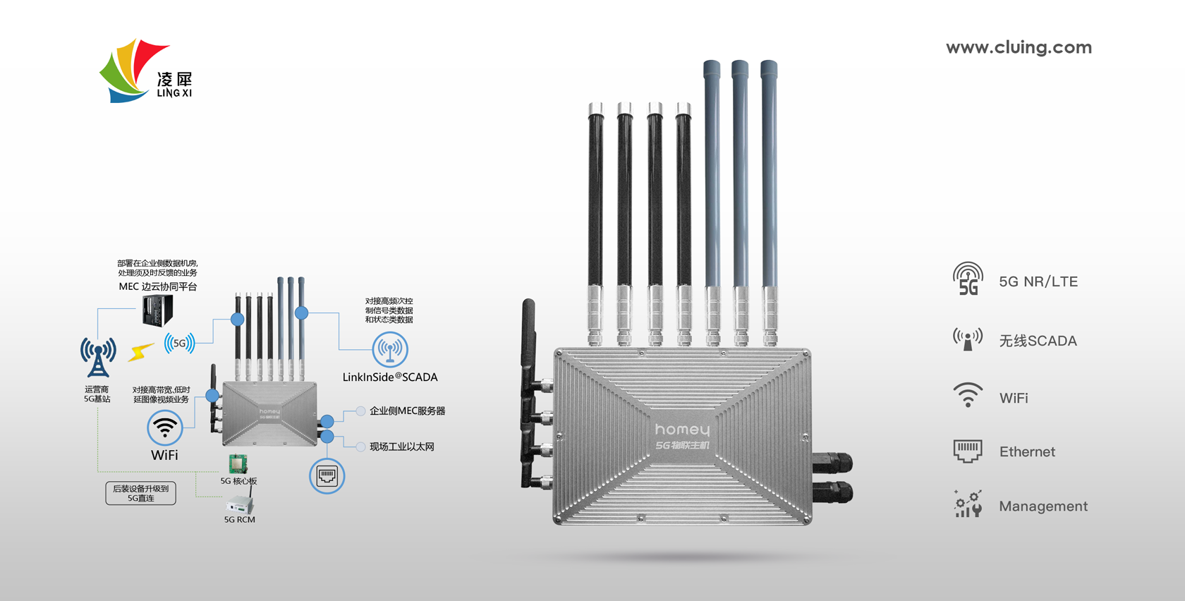 安燈系統(tǒng) 安燈系統(tǒng)