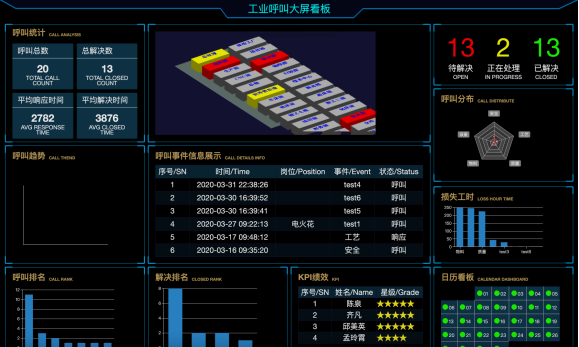 安燈系統(tǒng) 安燈系統(tǒng)