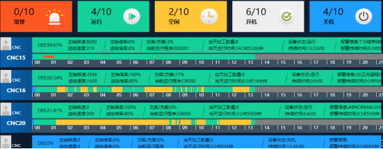 安燈系統(tǒng) 安燈系統(tǒng)