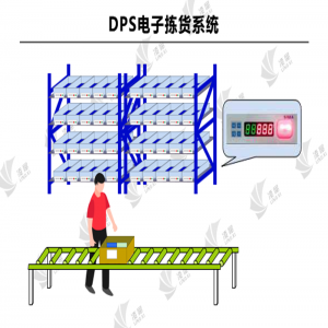 電子標(biāo)簽揀貨系統(tǒng)應(yīng)用哪些地方？